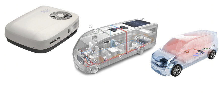 Webasto bietet Thermolösungen für jedes Fahrzeug